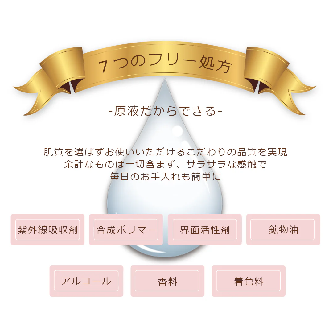 シリカセラム100